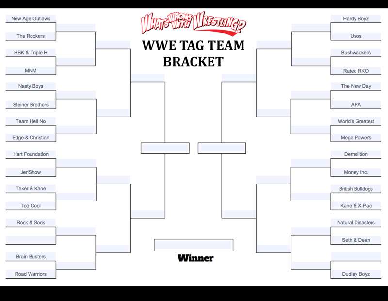 Tag Team Bracket.png