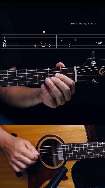 Level-Up-Guitar-Tabs