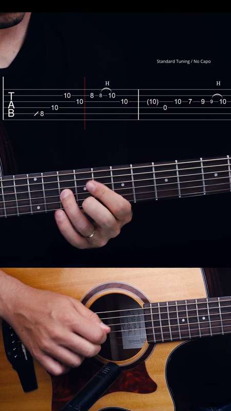Level-Up-Guitar-Tabs