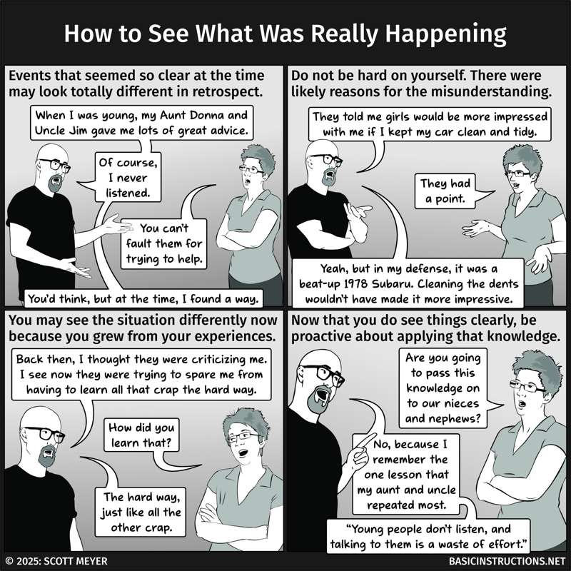 How to See What Was Really Happening