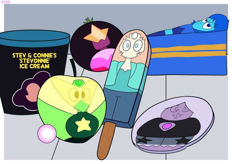 Don't Mess With Strange Orbs