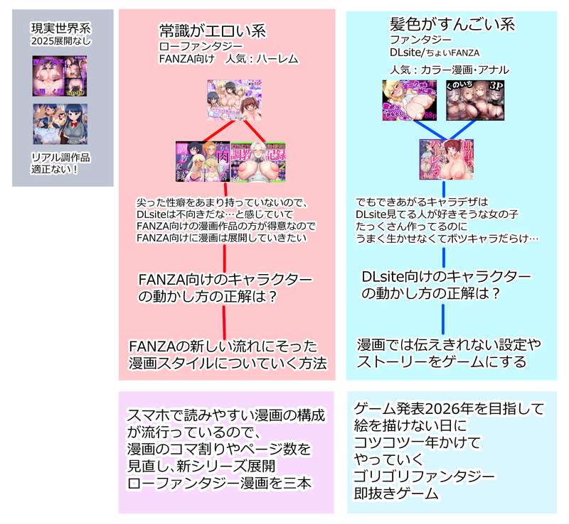 らでん白虎