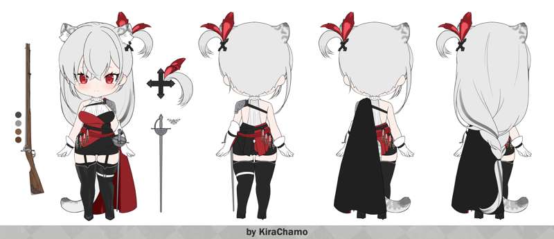 Character sheet KC05