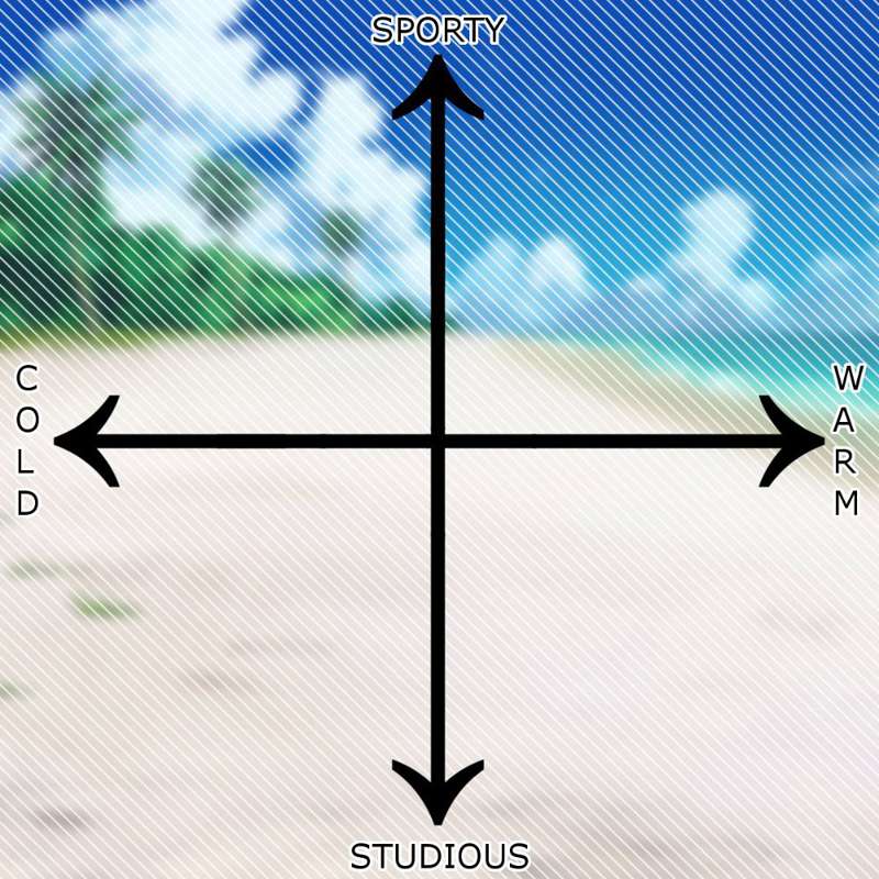 Kemono