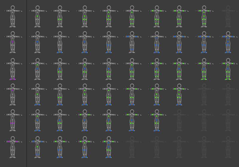 Permutations