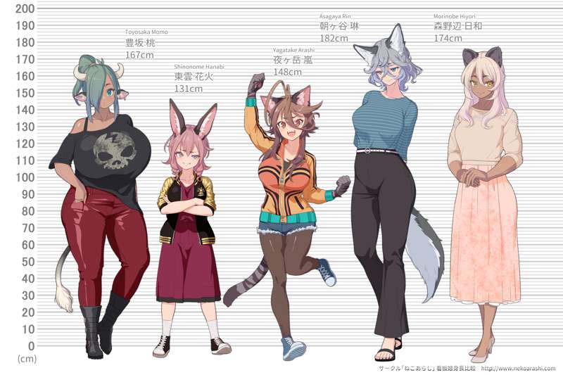 Kemono