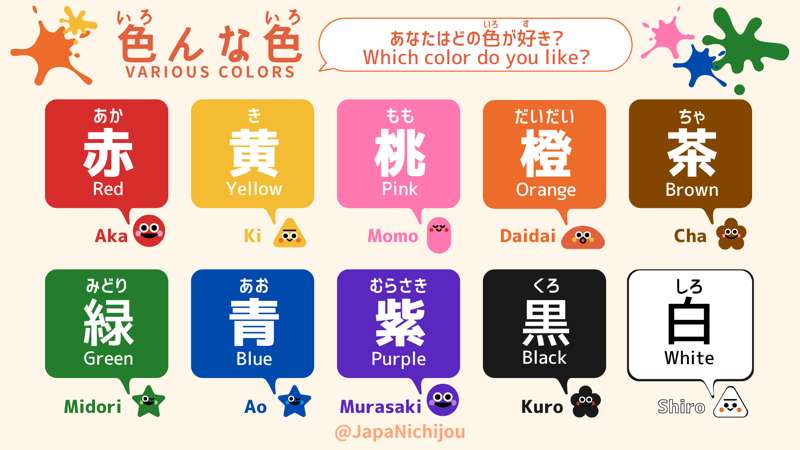 Kemono
