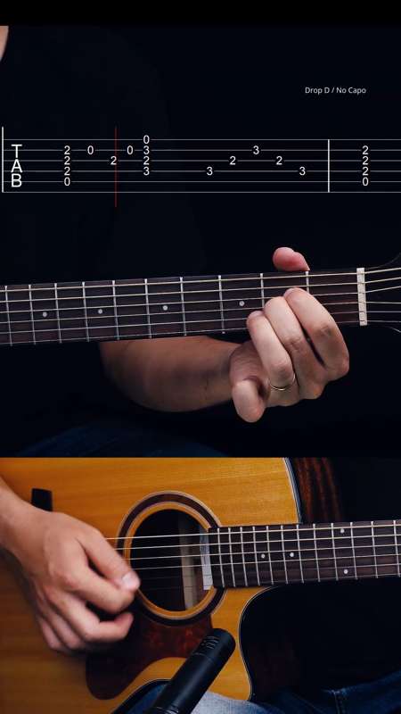 Level-Up-Guitar-Tabs