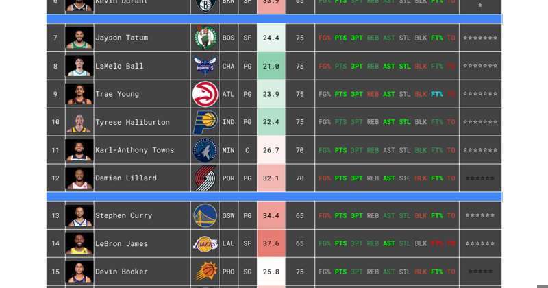 Kemono