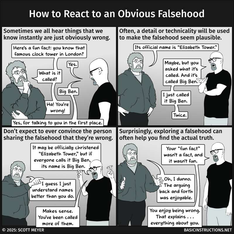 How to React to an Obvious Falsehood