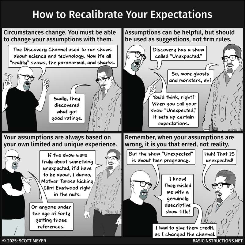 How to Recalibrate Your Expectations