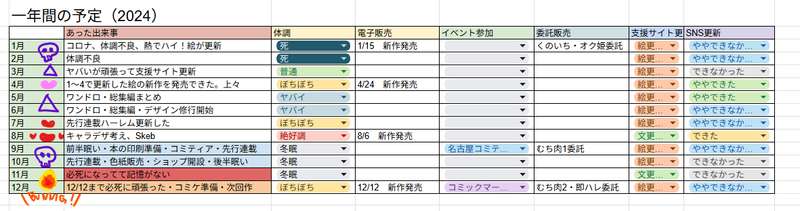 らでん白虎
