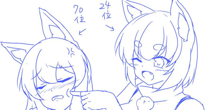 東方人気投票