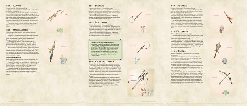 Pokémon Inspired Weapons & Items V0.1.315.png