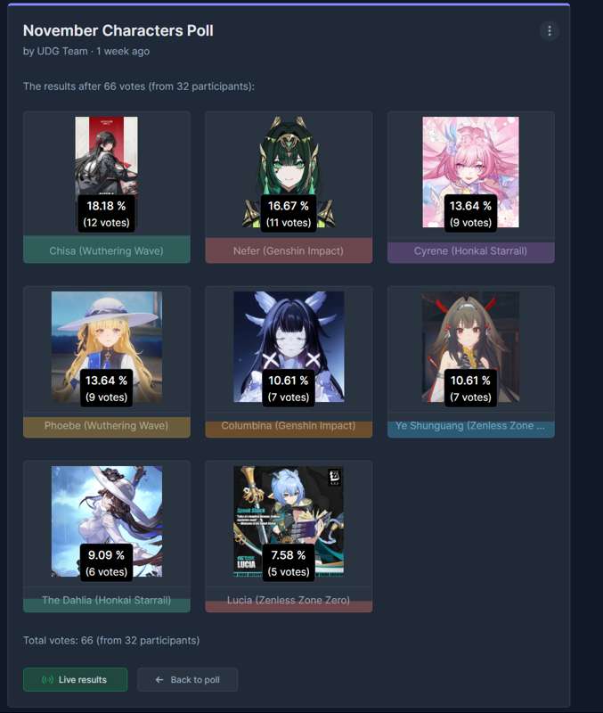 Kemono