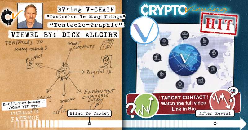 2022 08 20 DICK VeChain website graphics FB.jpg