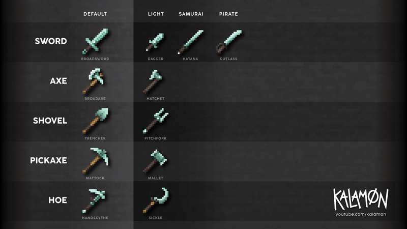 Behavior Pack for Bedrock Battlepack
